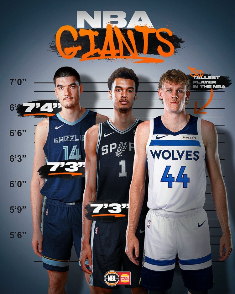 新赛季最高的三个人！埃迪2米24第1、文班第2、森林狼新秀第3